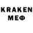 Дистиллят ТГК концентрат Elene Ogbaidze
